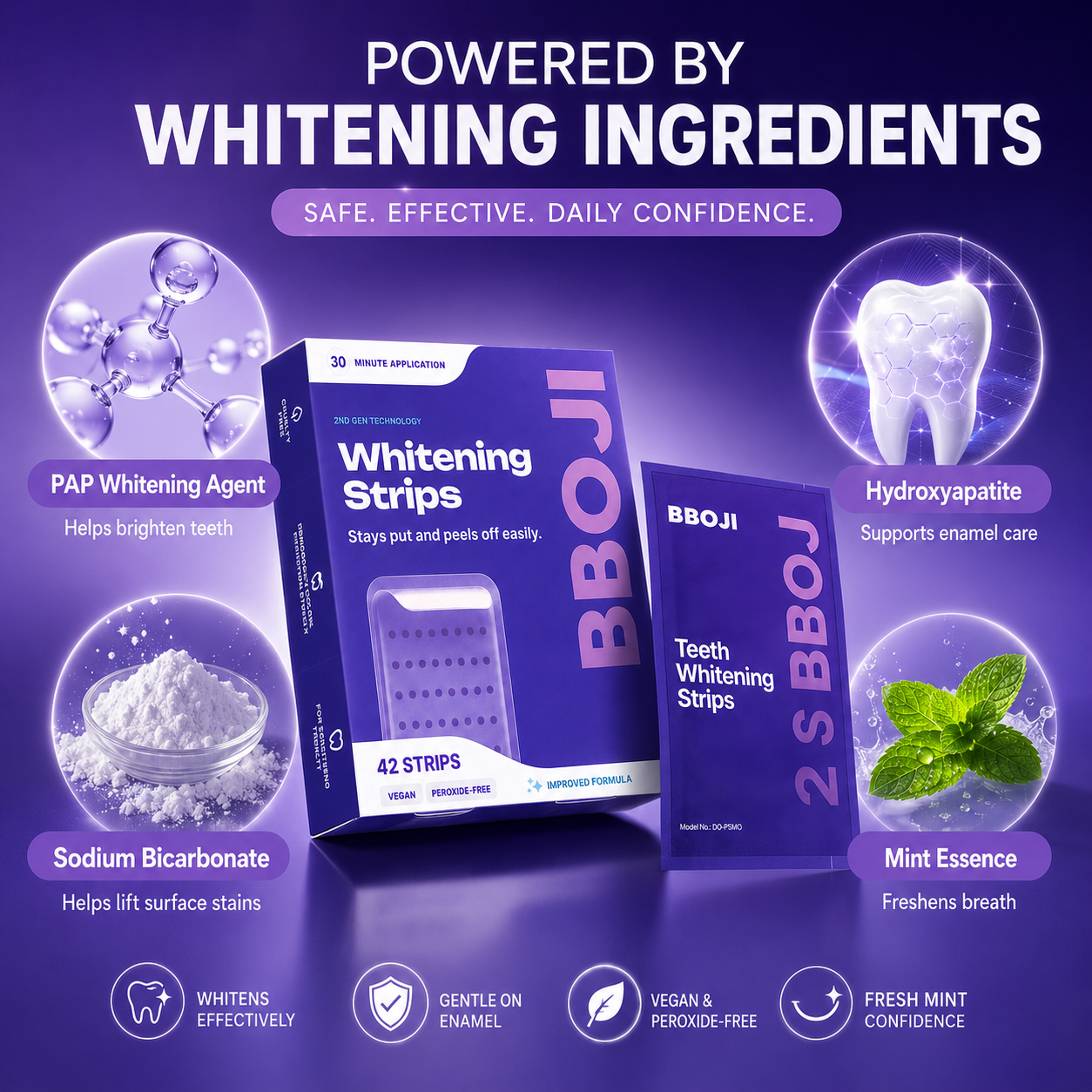Teeth Whitening Strips